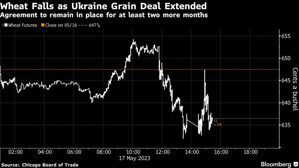 El acuerdo se extenderá durante al menos dos meses El acuerdo se extenderá durante al menos dos meses