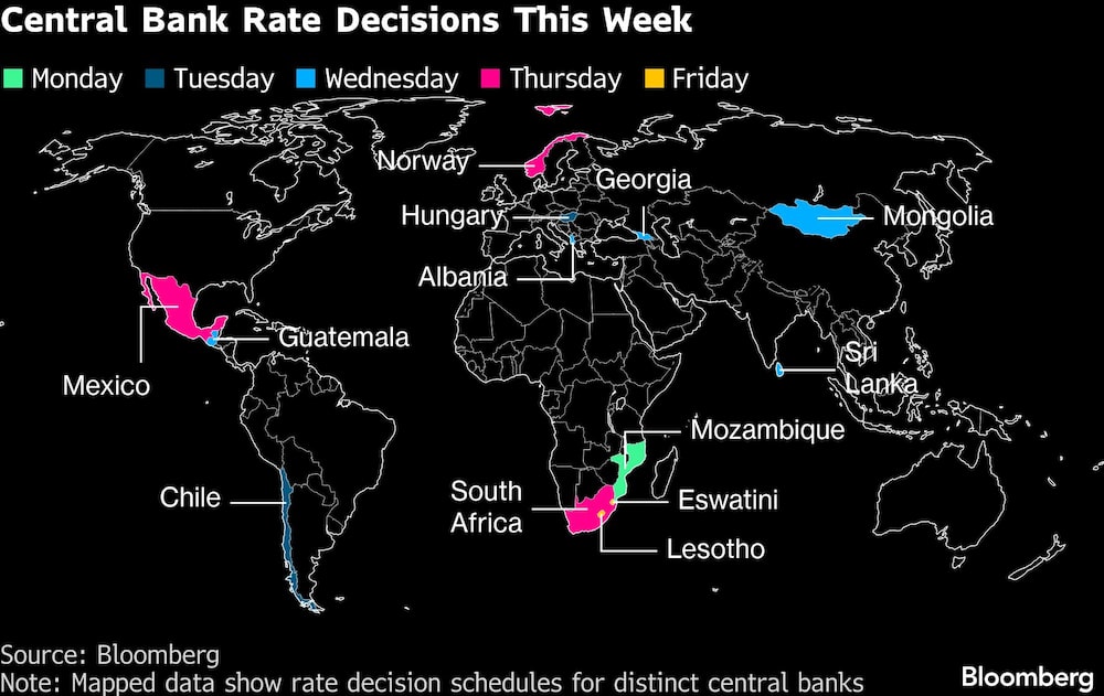 central bank rate central bank rate