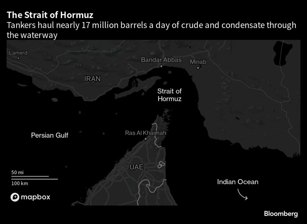 The Strait of Hormuz | Tankers haul nearly 17 million barrels a day of crude and condensate through the waterway The Strait of Hormuz | Tankers haul nearly 17 million barrels a day of crude and condensate through the waterway