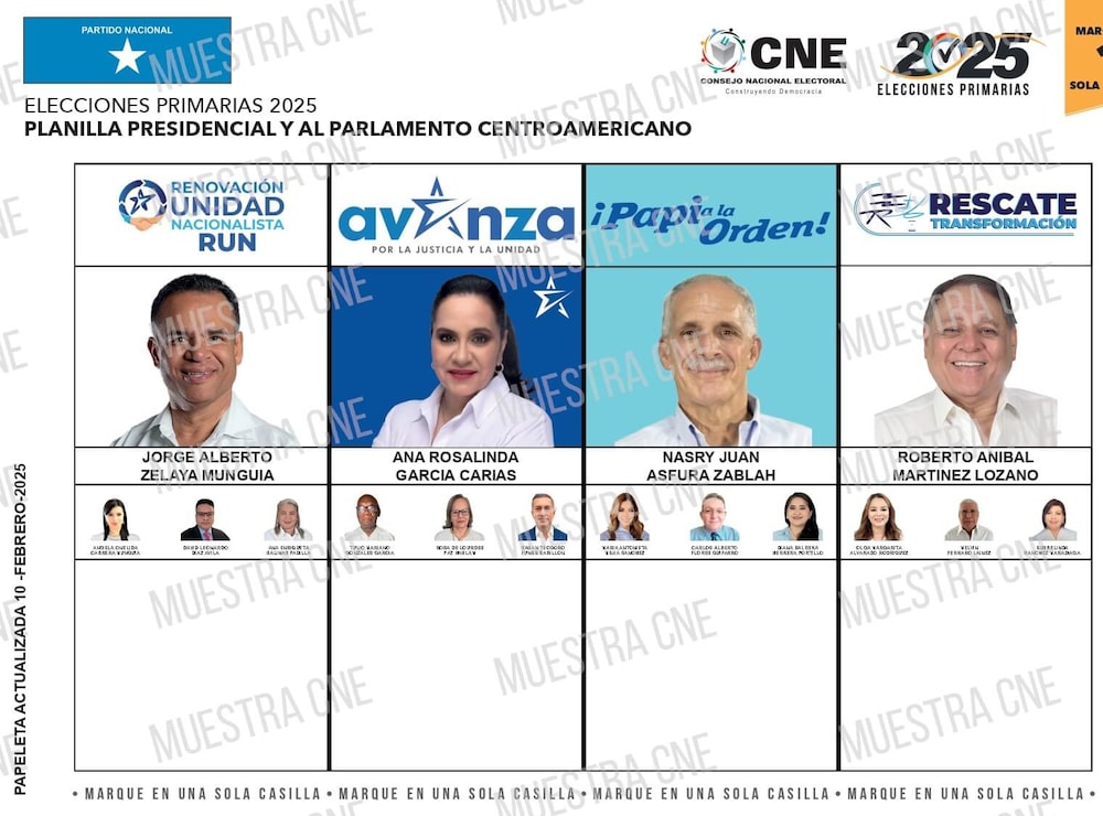 Planilla Partido Nacional Planilla Partido Nacional