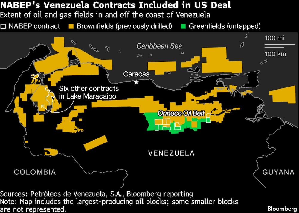NABEPs Venezuela Contracts Included in US Deal | Extent of oil and gas fields in and off the coast of Venezuela NABEPs Venezuela Contracts Included in US Deal | Extent of oil and gas fields in and off the coast of Venezuela