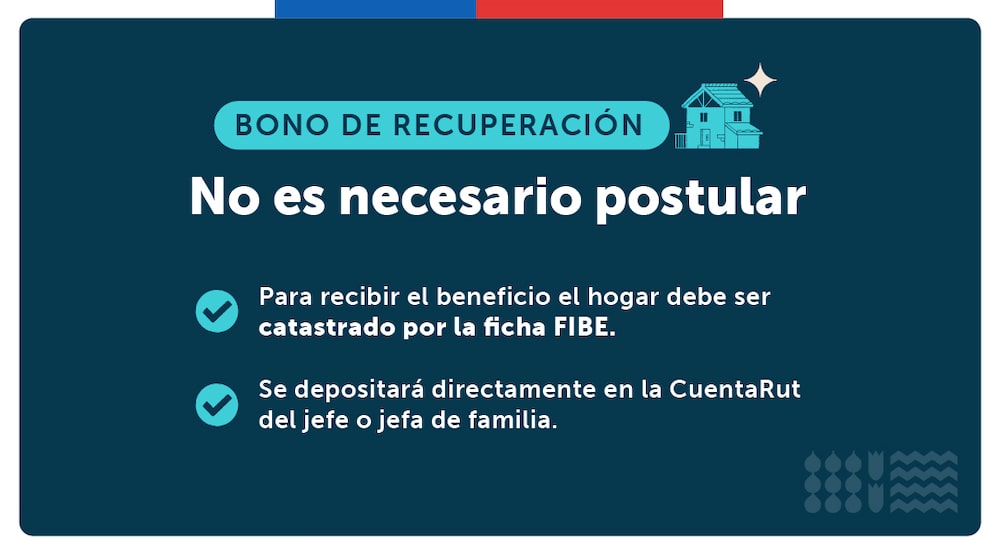 Bono de Recuperación Bono de Recuperación