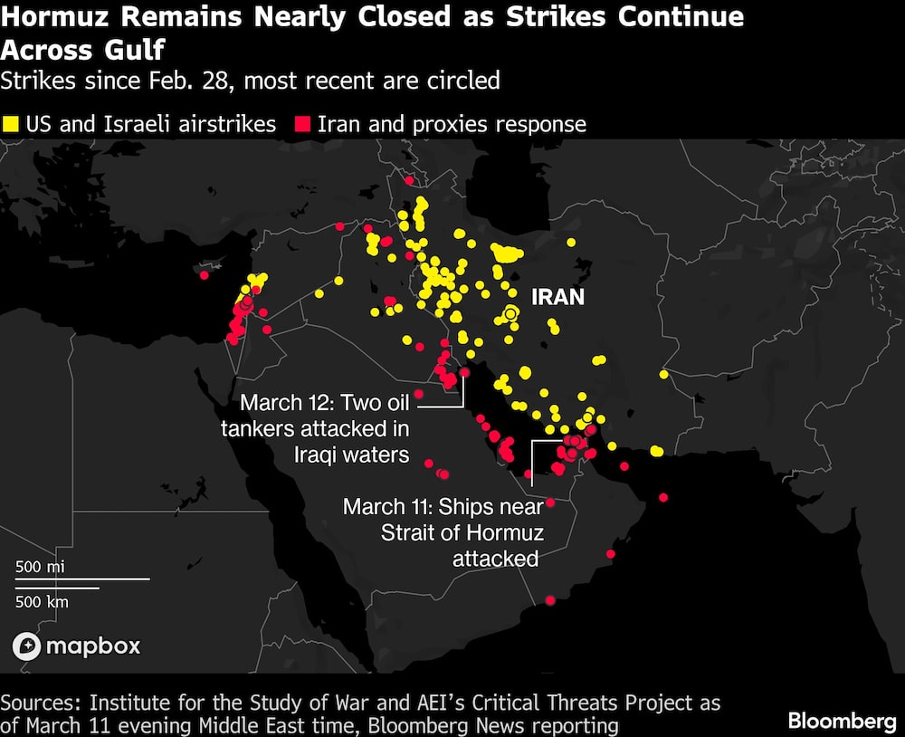 Hormuz Remains Nearly Closed as Strikes Continue Across Gulf | Strikes since Feb. 28, most recent are circled Hormuz Remains Nearly Closed as Strikes Continue Across Gulf | Strikes since Feb. 28, most recent are circled