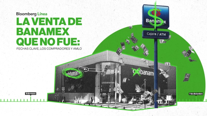 La venta de Banamex que no fue: fechas clave, los compradores y AMLO La venta de Banamex que no fue: fechas clave, los compradores y AMLO