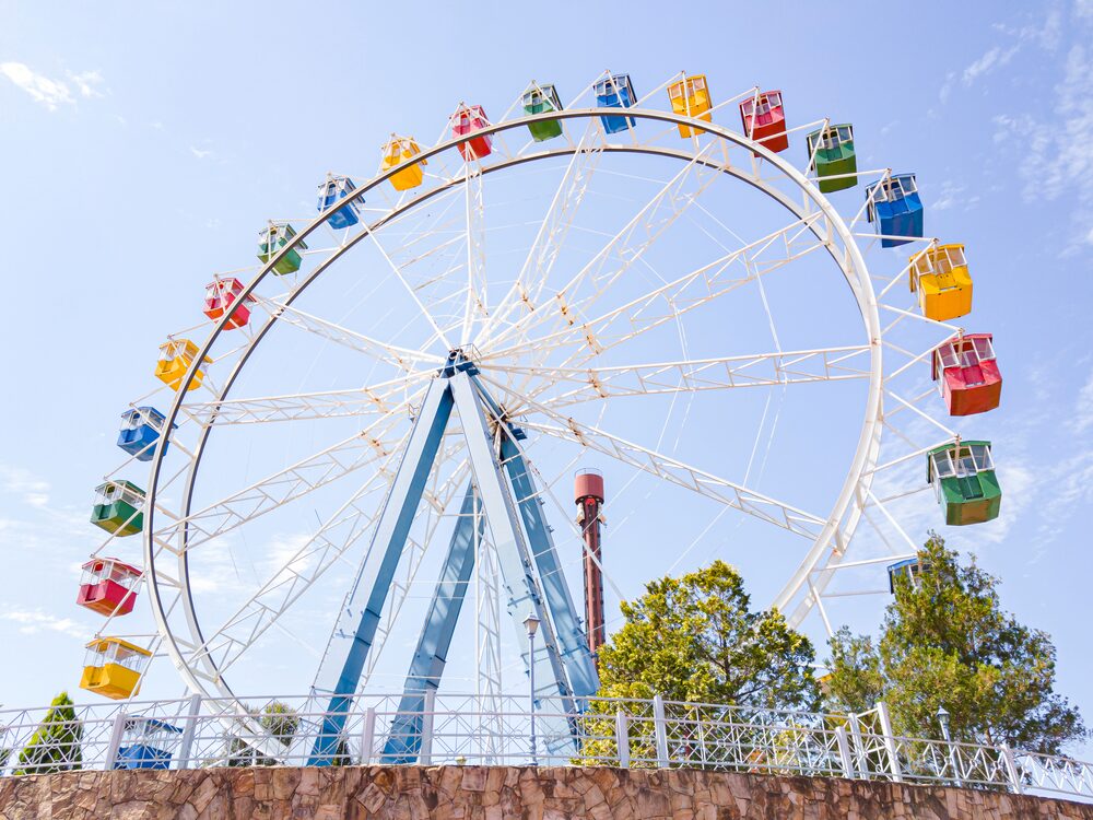 Industria de los parques de diversiones Industria de los parques de diversiones