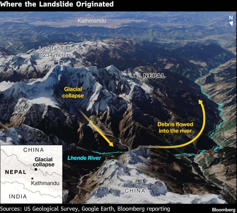 El lugar donde se originó el deslizamiento de tierra. El lugar donde se originó el deslizamiento de tierra.