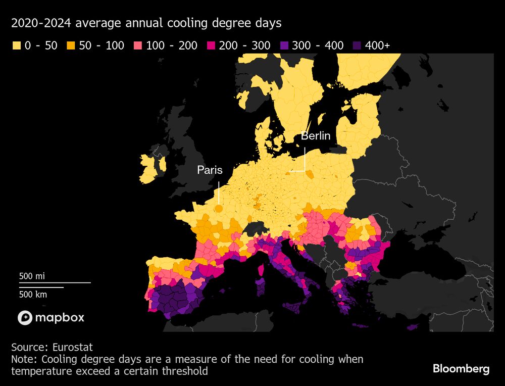 (Fonte: Eurostat) (Fonte: Eurostat)