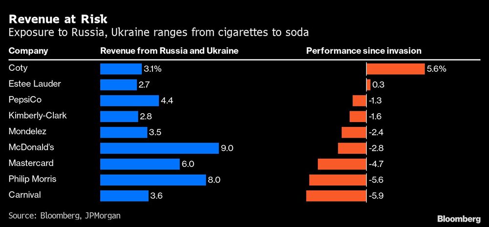Marcas expuestas Marcas expuestas