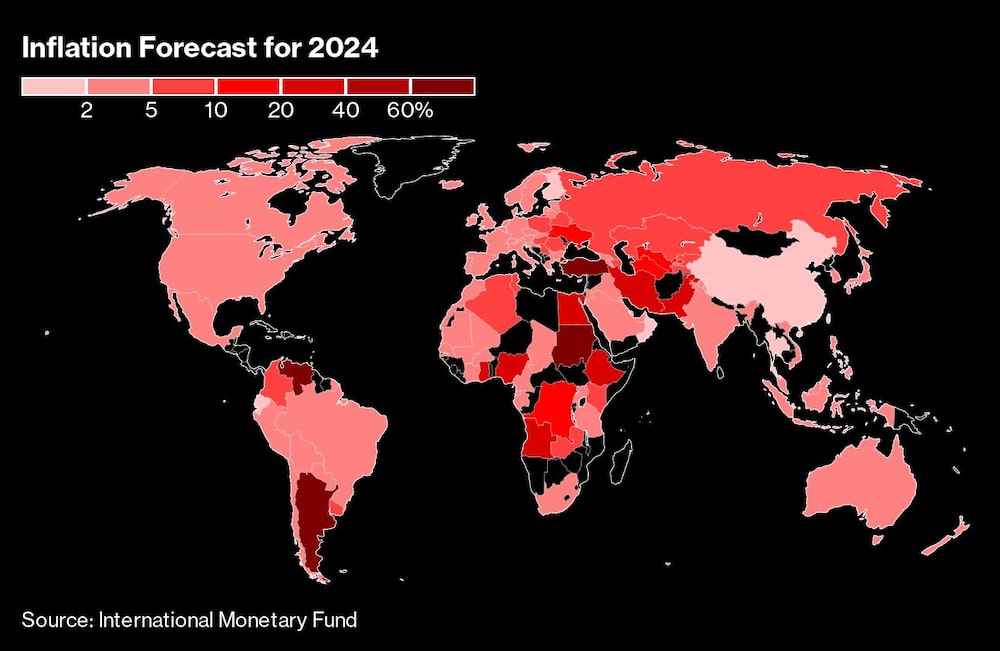 Previsión de inflación para 2024 | Previsión de inflación para 2024 |
