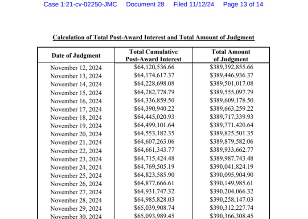 ¿Cuánto tendrá que pagar la Argentina por la expropiación de Aerolíneas Argentinas? ¿Cuánto tendrá que pagar la Argentina por la expropiación de Aerolíneas Argentinas?