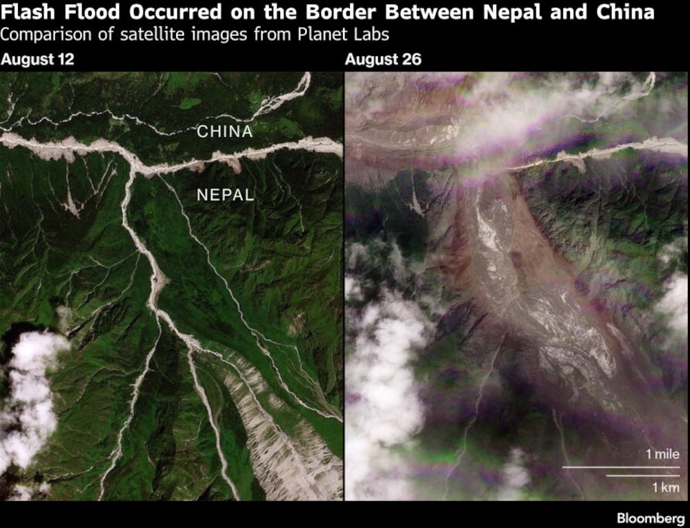 Flash Flood Occurred on the Border Between Nepal and China | Comparison of satellite images from Planet Labs Flash Flood Occurred on the Border Between Nepal and China | Comparison of satellite images from Planet Labs