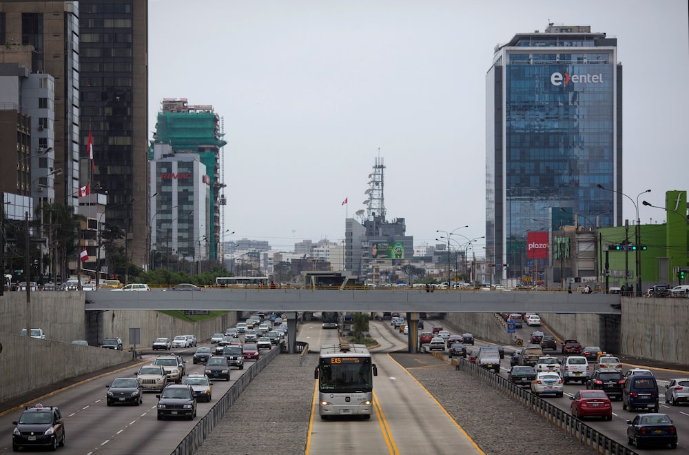 Annual yields in Lima are around 4.66%. Annual yields in Lima are around 4.66%.