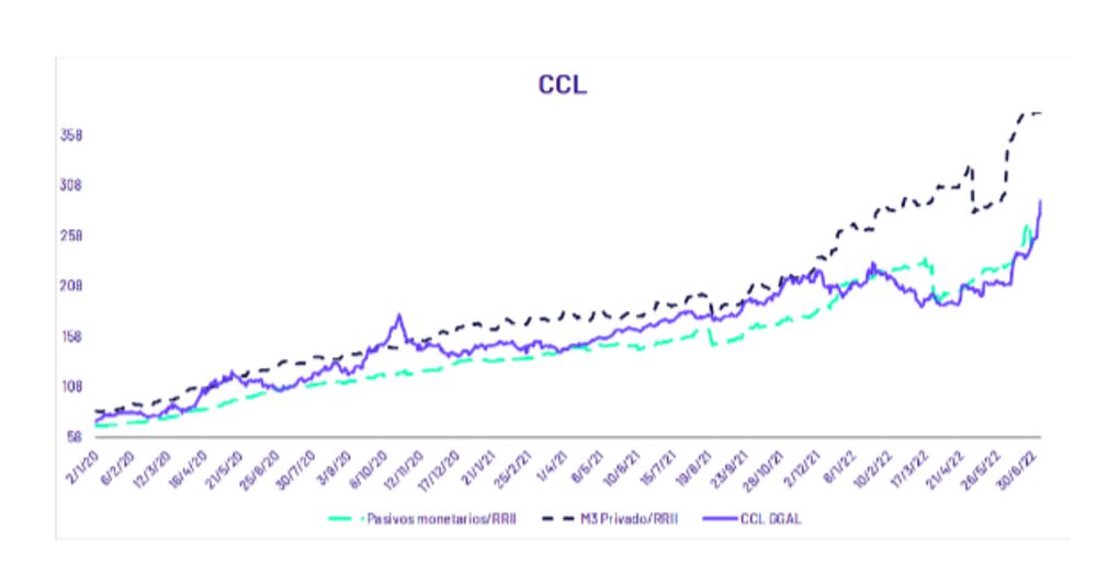 Fuente: IOL invertironline Fuente: IOL invertironline