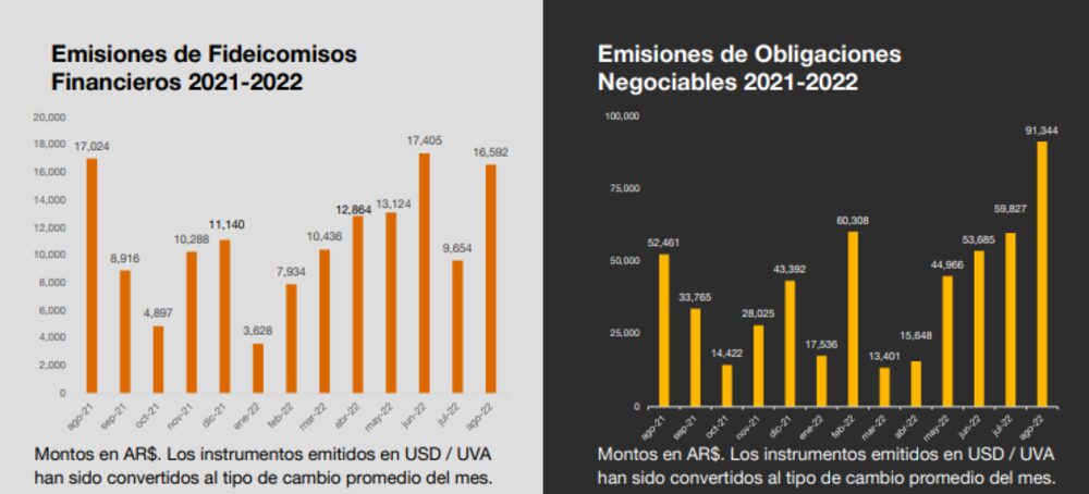 Empresas en el mercado de capitales Empresas en el mercado de capitales