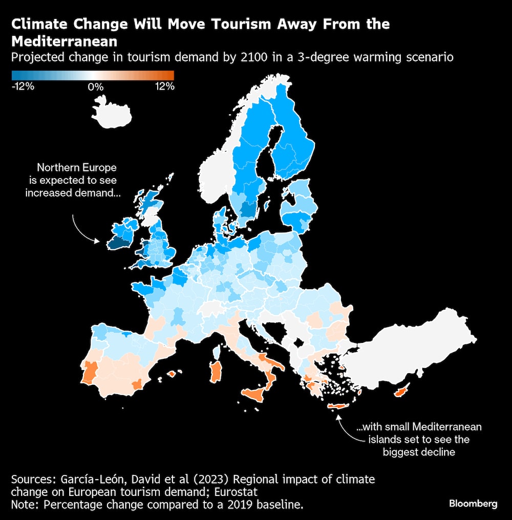 El cambio climático alejará el turismo del Mediterráneo. El cambio climático alejará el turismo del Mediterráneo.