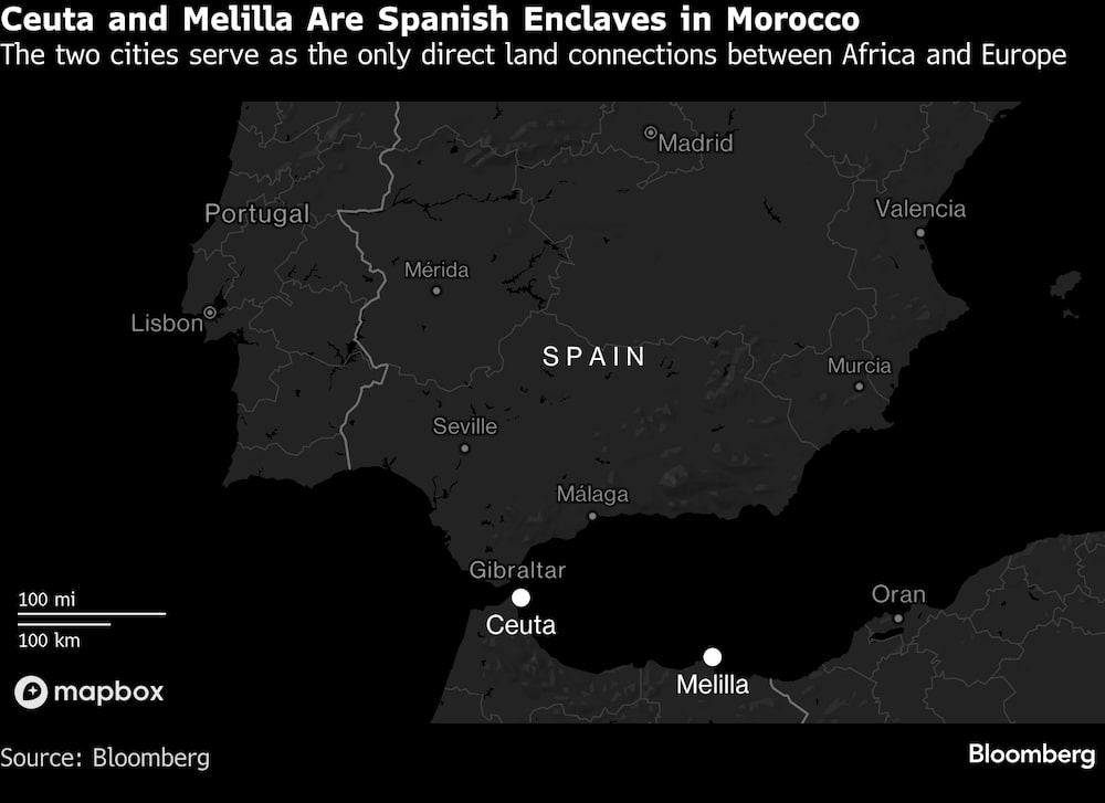 (Fonte: Bloomberg) (Fonte: Bloomberg)