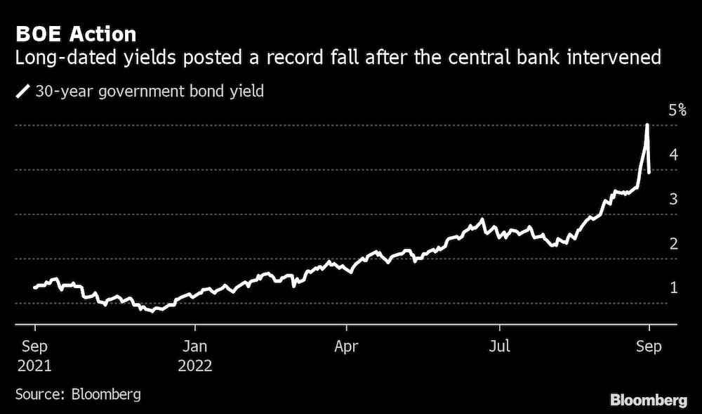 Banco de Inglaterra Banco de Inglaterra