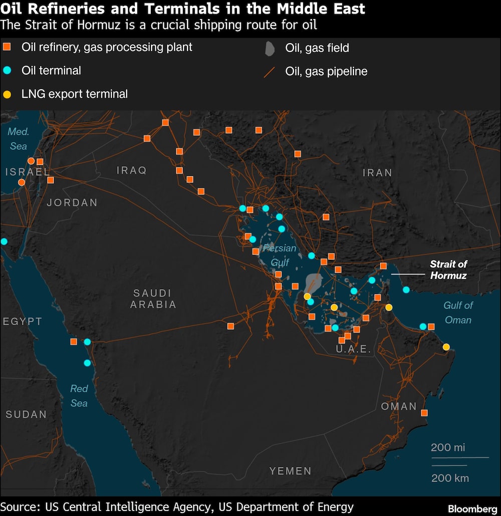 Refinarias de petróleo e Terminais no Oriente Médio Refinarias de petróleo e Terminais no Oriente Médio