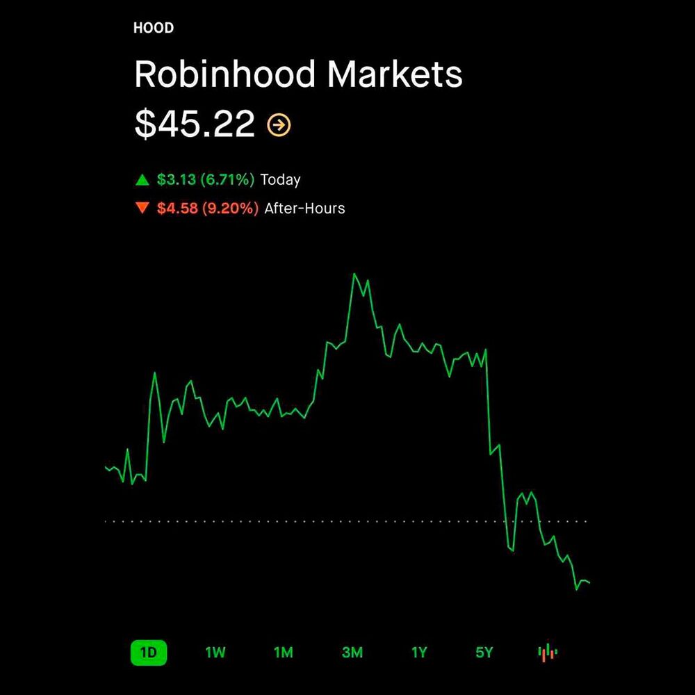 Las acciones bajaron un 9% en el after hours, según la aplicación Las acciones bajaron un 9% en el after hours, según la aplicación