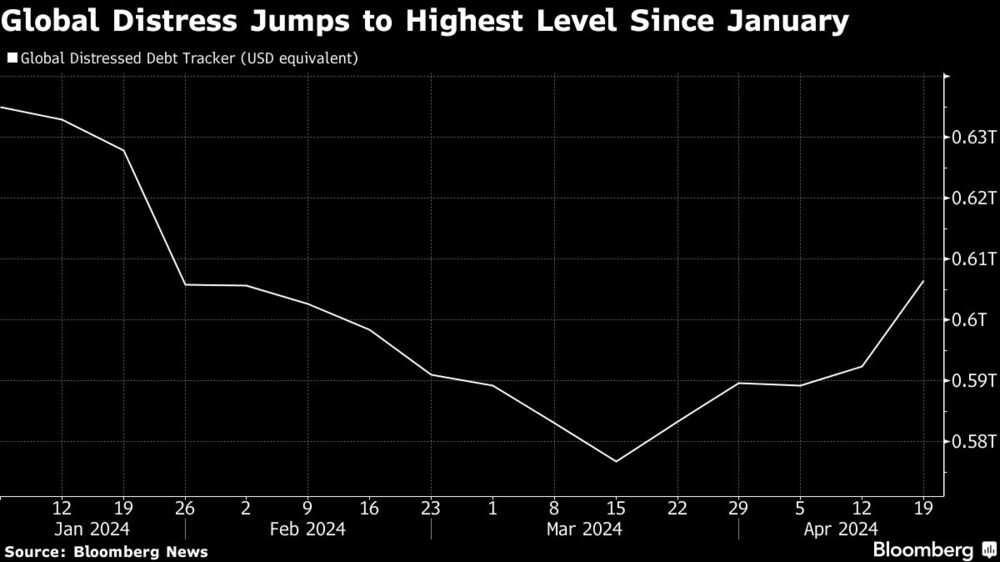 Telefónicas Telefónicas