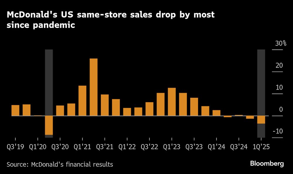 Fonte: Empresa Fonte: Empresa