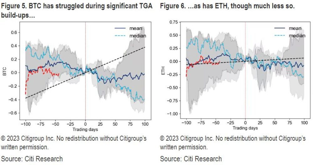 Bitcoin se enfrenta a nuevos retos tras avance del acuerdo de deuda Bitcoin se enfrenta a nuevos retos tras avance del acuerdo de deuda