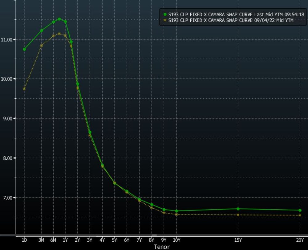 No title provided No title provided