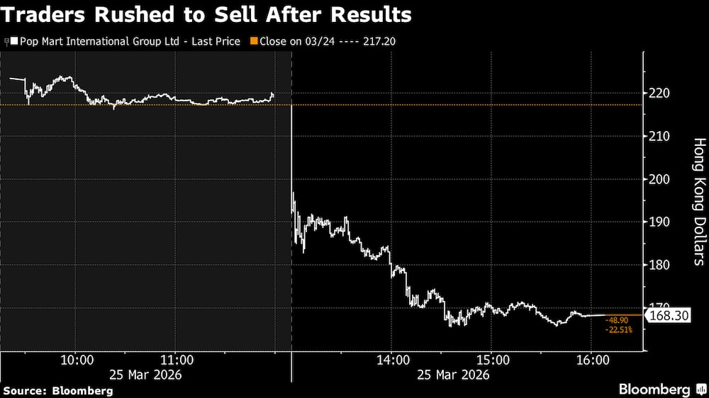 Los operadores se apresuraron a vender tras conocerse los resultados. Los operadores se apresuraron a vender tras conocerse los resultados.