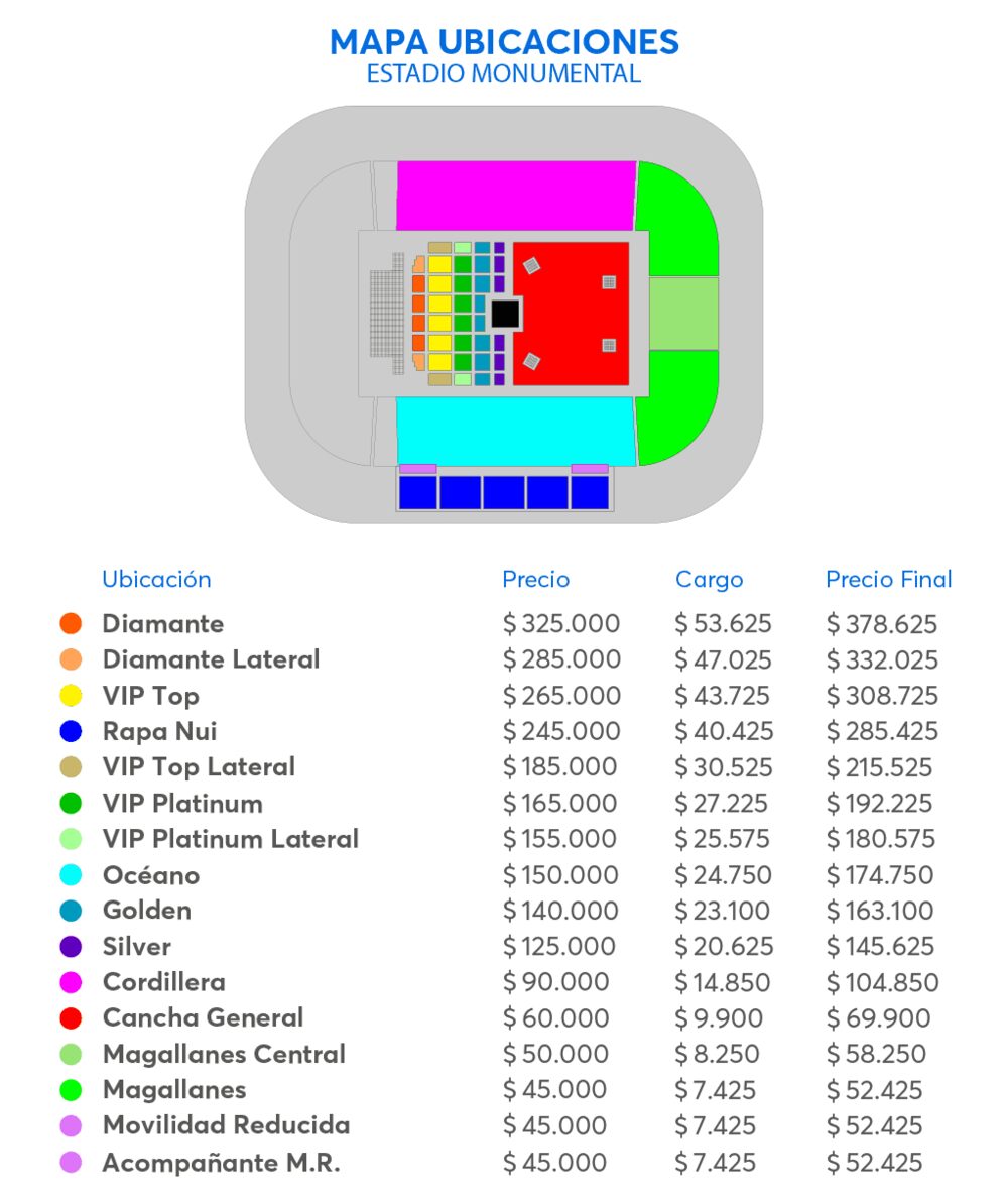 El precio para los conciertos en Santiago. El precio para los conciertos en Santiago.
