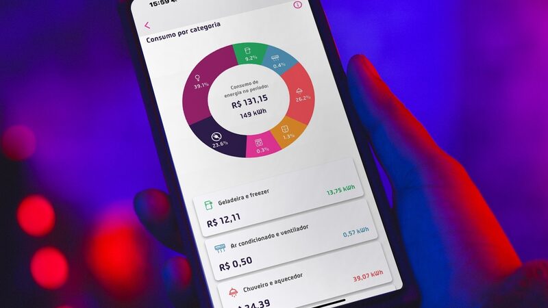 Luz, do grupo Delta, quer transformar a conta de luz em experiência em tempo real Luz, do grupo Delta, quer transformar a conta de luz em experiência em tempo real