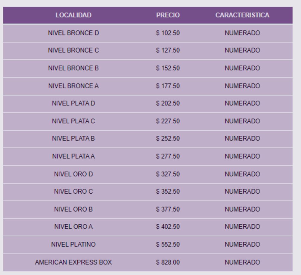 Fuente: Ticketshow Fuente: Ticketshow