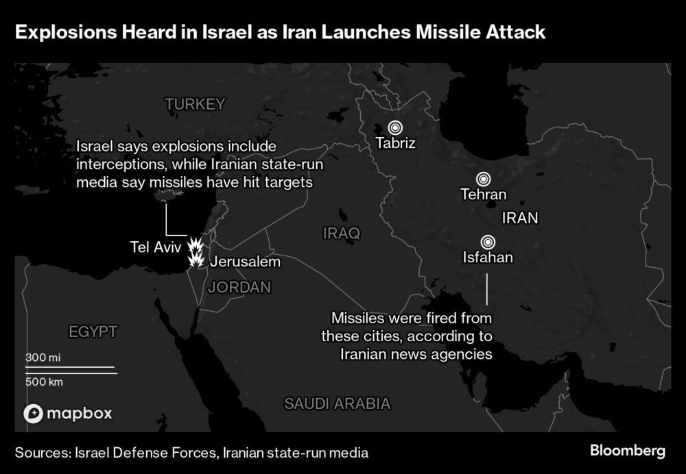 Se escuchan explosiones en Israel mientras Irán lanza ataque con misiles Se escuchan explosiones en Israel mientras Irán lanza ataque con misiles