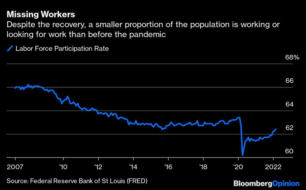 Trabajo y búsqueda Trabajo y búsqueda