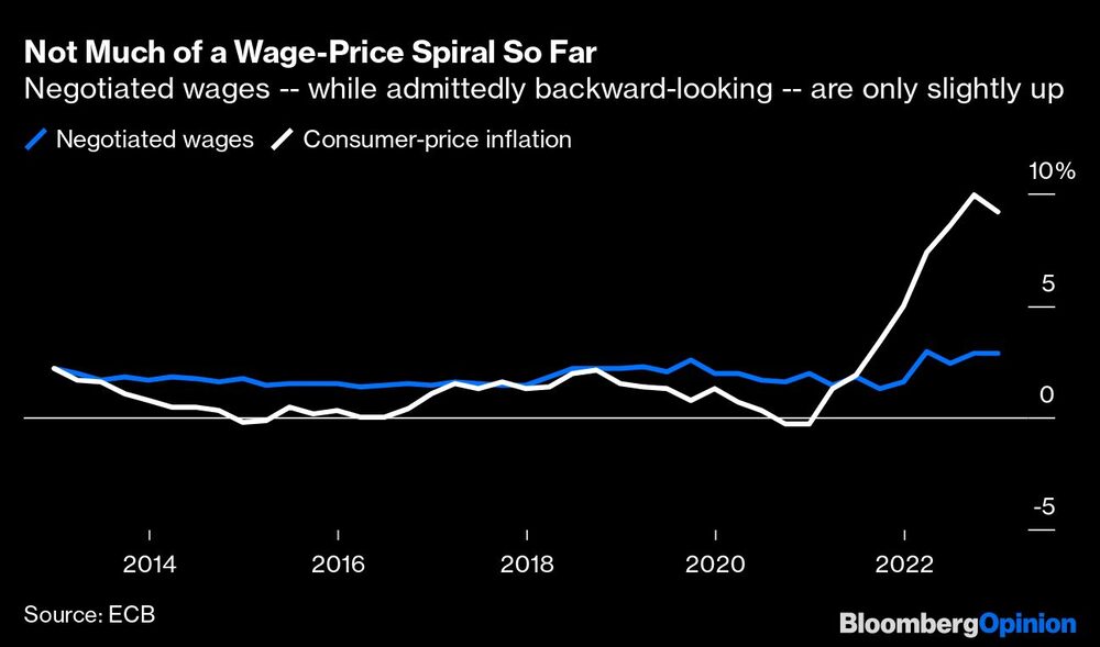 Los salarios negociados solo registran una subida marginal Los salarios negociados solo registran una subida marginal