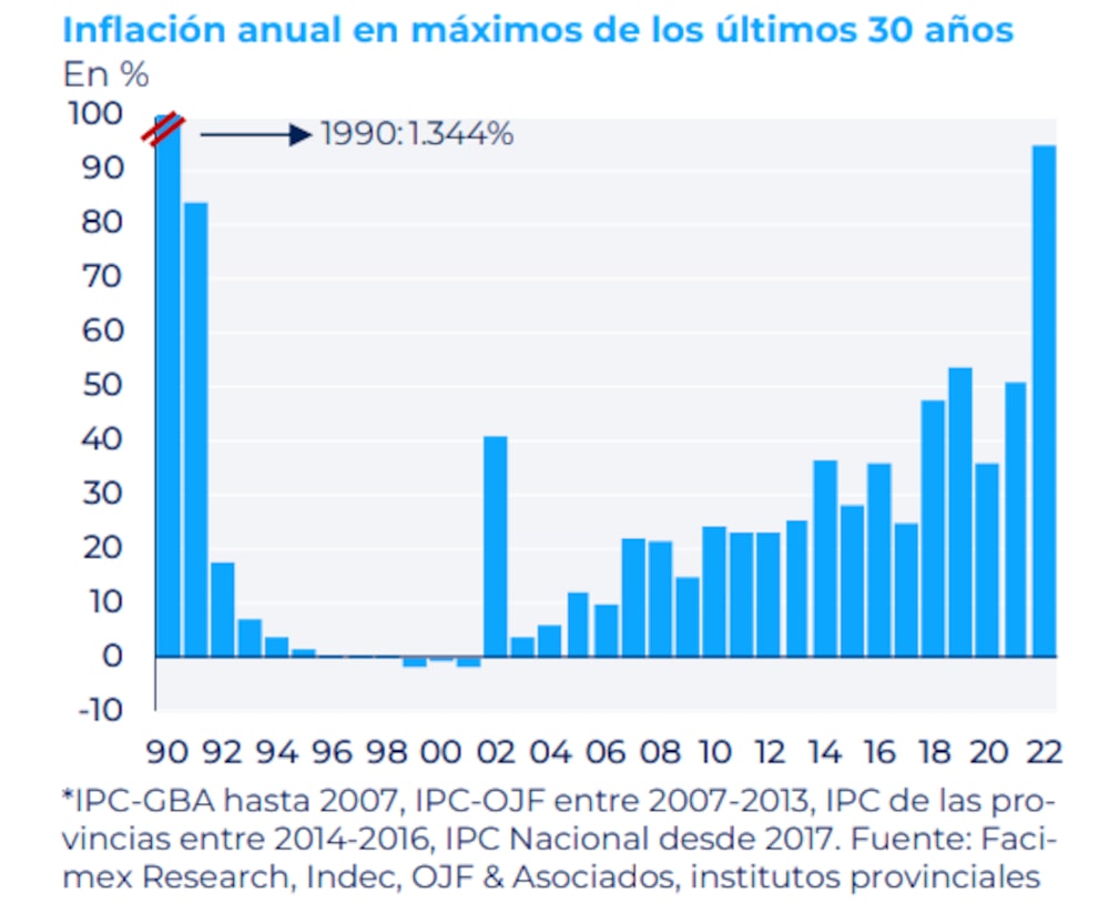 Gentileza de Facimex Valores Gentileza de Facimex Valores