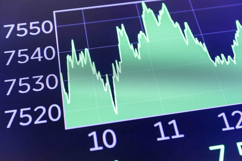 S&P 500 market information S&P 500 market information