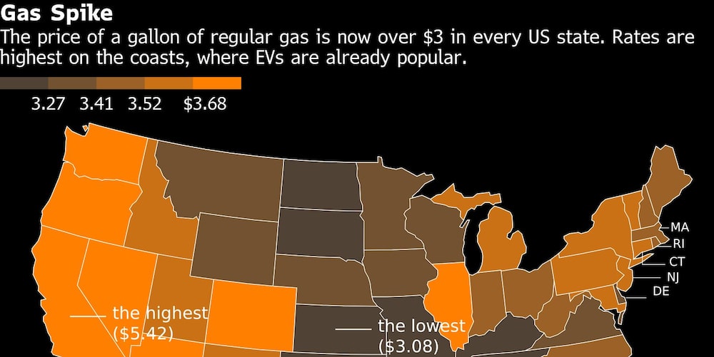 gráfico preço gasolina EUA gráfico preço gasolina EUA