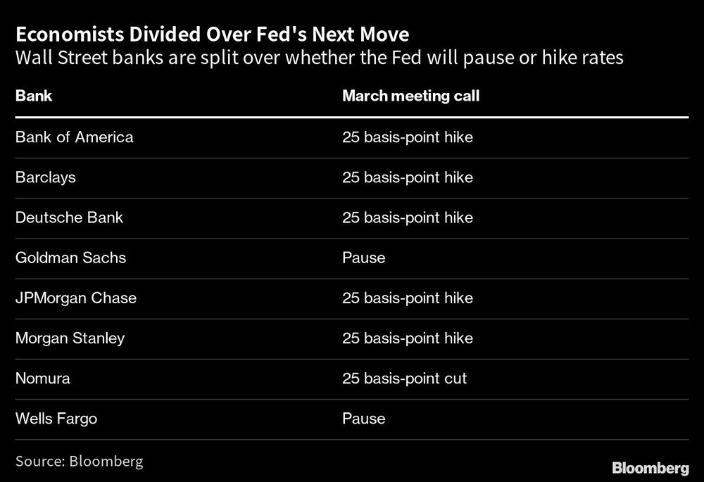Opiniones divergentes Opiniones divergentes