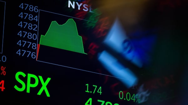 S&P 500: por que este é um dos piores inícios de ano para o índice S&P 500: por que este é um dos piores inícios de ano para o índice