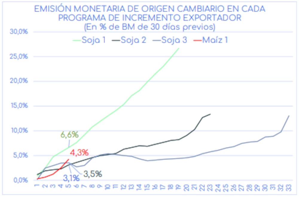Fuente: Aurum Valores Fuente: Aurum Valores
