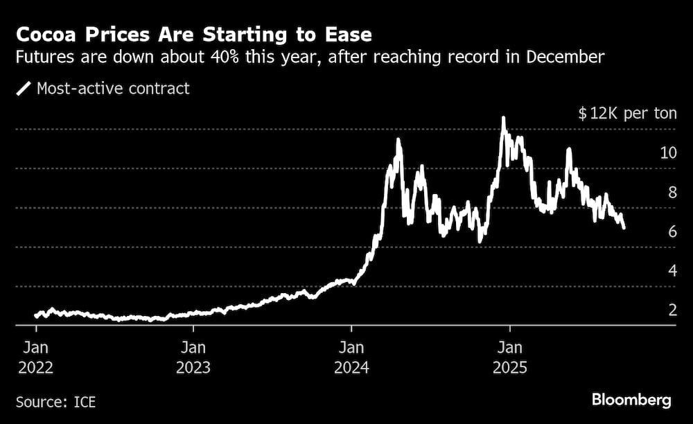(Fonte: ICE) (Fonte: ICE)