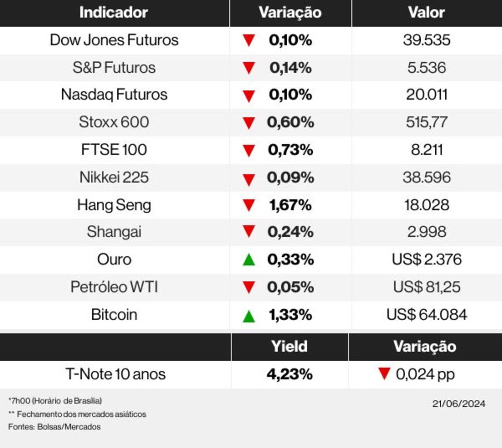 Breakfast 21-6-24 Breakfast 21-6-24