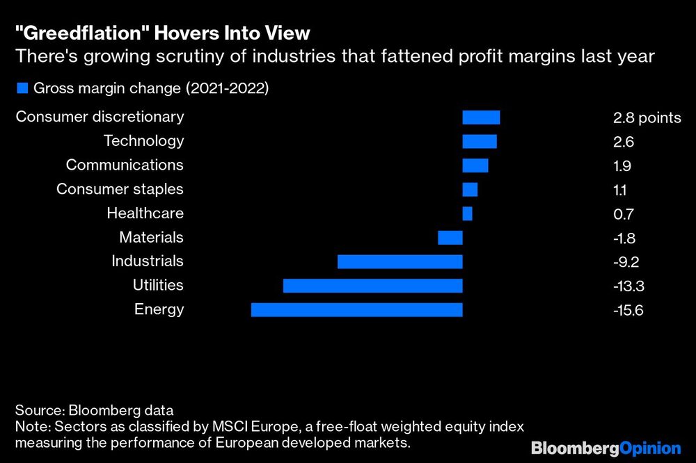 Hay mayor escrutinio sobre las industrias que aumentaron sus márgenes el año pasado Hay mayor escrutinio sobre las industrias que aumentaron sus márgenes el año pasado