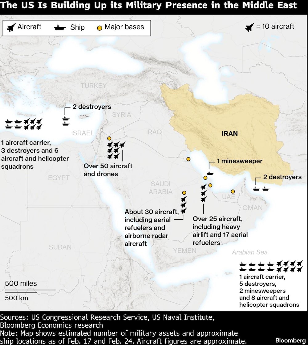 Estados Unidos está aumentando su presencia militar en Medio Oriente. Estados Unidos está aumentando su presencia militar en Medio Oriente.