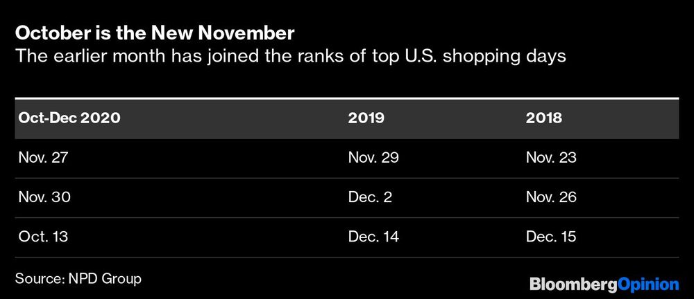 Ahora es octubre Ahora es octubre