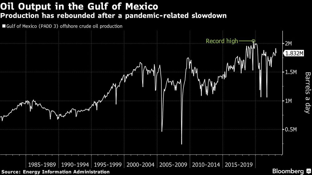 La producción ha repuntado tras la ralentización provocada por la pandemia La producción ha repuntado tras la ralentización provocada por la pandemia