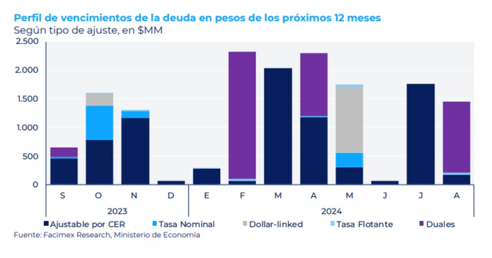 Gentileza de Facimex Valores Gentileza de Facimex Valores