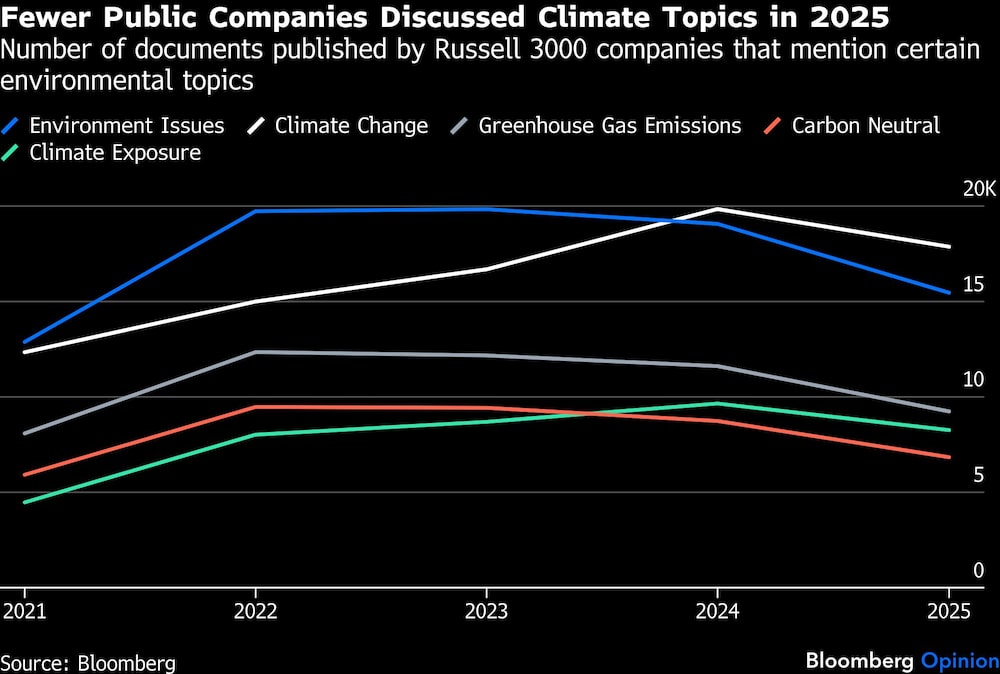 Medioambiental Medioambiental