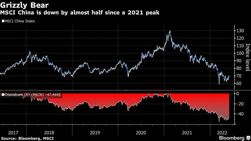 Foto: Bloomberg News Foto: Bloomberg News