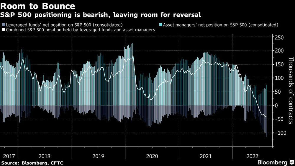 Espacio para rebotar Espacio para rebotar